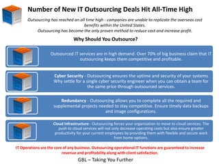 Number of New IT Outsourcing Deals Hit All-Time High
Outsourced IT services are in high demand. Over 70% of big business claim that IT
outsourcing keeps them competitive and profitable.
Cyber Security - Outsourcing ensures the uptime and security of your systems
Why settle for a single cyber security engineer when you can obtain a team for
the same price through outsourced services.
Redundancy - Outsourcing allows you to complete all the required and
supplemental projects needed to stay competitive. Ensure timely data backups
and image configurations.
Cloud Infrastructure - Outsourcing forces your organization to move to cloud services. The
push to cloud services will not only decrease operating costs but also ensure greater
productivity for your current employees by providing them with flexible and secure work
from home options.
Outsourcing has reached an all time high - companies are unable to replicate the overseas cost
benefits within the United States.
Outsourcing has become the only proven method to reduce cost and increase profit.
IT Operations are the core of any business. Outsourcing operational IT functions are guaranteed to increase
revenue and profitability along with client satisfaction.
Why Should You Outsource?
GBL – Taking You Further
 