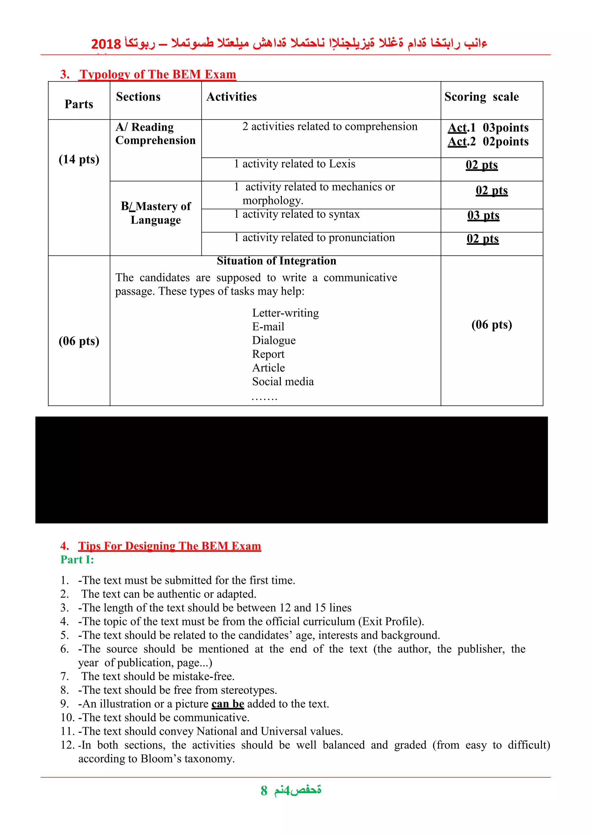2018 ‫ربوتكأ‬ – ‫طسوتمال‬ ‫ميلعتال‬ ‫ةداهش‬ ‫ناحتمال‬ ‫ةيزيلجنإلا‬ ‫ةغلال‬ ‫ةدام‬ ‫رابتخا‬ ‫ءانب‬
‫ليلد‬
8 ‫4نم‬‫ةحفص‬
3. Typology of The BEM Exam
Parts
Sections Activities Scoring scale

(14 pts)
A/ Reading
Comprehension
2 activities related to comprehension Act.1 03points
Act.2 02points
1 activity related to Lexis 02 pts
B/ Mastery of
1 activity related to mechanics or
morphology.
02 pts
Language
1 activity related to syntax 03 pts
1 activity related to pronunciation 02 pts
Situation of Integration

(06 pts)
The candidates are supposed to write a communicative
passage. These types of tasks may help:
Letter-writing
E-mail
Dialogue
Report
Article
Social media
…….
(06 pts)
To consider :
The scoring scale should appear for each part, each section and each activity.
The letter size (police) should be12 New Romans (computer).
The text and the reading comprehension (section 01) activities should appear in the same page.
The instruction should be readable -written in bold type and underlined.
The exam paper should be aerated ( appropriate space and interline)
4. Tips For Designing The BEM Exam
Part I:
1. -The text must be submitted for the first time.
2. The text can be authentic or adapted.
3. -The length of the text should be between 12 and 15 lines
4. -The topic of the text must be from the official curriculum (Exit Profile).
5. -The text should be related to the candidates’ age, interests and background.
6. -The source should be mentioned at the end of the text (the author, the publisher, the
year of publication, page...)
7. The text should be mistake-free.
8. -The text should be free from stereotypes.
9. -An illustration or a picture can be added to the text.
10. -The text should be communicative.
11. -The text should convey National and Universal values.
12. -In both sections, the activities should be well balanced and graded (from easy to difficult)
according to Bloom’s taxonomy.
 