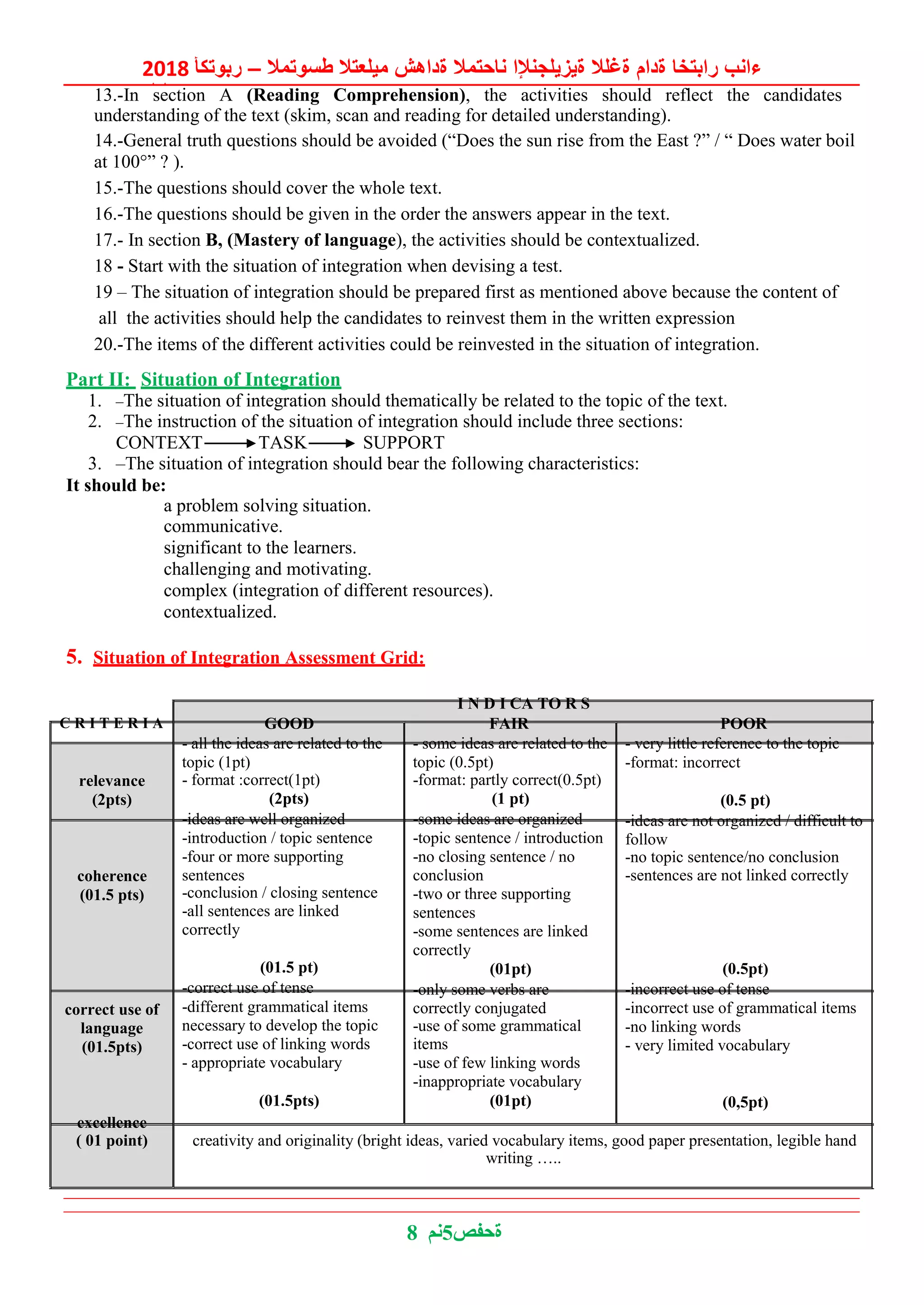 2018 ‫ربوتكأ‬ – ‫طسوتمال‬ ‫ميلعتال‬ ‫ةداهش‬ ‫ناحتمال‬ ‫ةيزيلجنإلا‬ ‫ةغلال‬ ‫ةدام‬ ‫رابتخا‬ ‫ءانب‬
‫ليلد‬
8 ‫5نم‬‫ةحفص‬
13.-In section A (Reading Comprehension), the activities should reflect the candidates
understanding of the text (skim, scan and reading for detailed understanding).
14.-General truth questions should be avoided (“Does the sun rise from the East ?” / “ Does water boil
at 100°” ? ).
15.-The questions should cover the whole text.
16.-The questions should be given in the order the answers appear in the text.
17.- In section B, (Mastery of language), the activities should be contextualized.
18 - Start with the situation of integration when devising a test.
19 – The situation of integration should be prepared first as mentioned above because the content of
all the activities should help the candidates to reinvest them in the written expression
20.-The items of the different activities could be reinvested in the situation of integration.
Part II: Situation of Integration
1. –The situation of integration should thematically be related to the topic of the text.
2. –The instruction of the situation of integration should include three sections:
CONTEXT TASK SUPPORT
3. –The situation of integration should bear the following characteristics:
It should be:
a problem solving situation.
communicative.
significant to the learners.
challenging and motivating.
complex (integration of different resources).
contextualized.
5. Situation of Integration Assessment Grid:
I N D I CA TO R S
C R I T E R I A GOOD FAIR POOR
relevance
(2pts)
coherence
(01.5 pts)
correct use of
language
(01.5pts)
excellence
- all the ideas are related to the
topic (1pt)
- format :correct(1pt)
(2pts)
-ideas are well organized
-introduction / topic sentence
-four or more supporting
sentences
-conclusion / closing sentence
-all sentences are linked
correctly
(01.5 pt)
-correct use of tense
-different grammatical items
necessary to develop the topic
-correct use of linking words
- appropriate vocabulary
(01.5pts)
- some ideas are related to the
topic (0.5pt)
-format: partly correct(0.5pt)
(1 pt)
-some ideas are organized
-topic sentence / introduction
-no closing sentence / no
conclusion
-two or three supporting
sentences
-some sentences are linked
correctly
(01pt)
-only some verbs are
correctly conjugated
-use of some grammatical
items
-use of few linking words
-inappropriate vocabulary
(01pt)
- very little reference to the topic
-format: incorrect
(0.5 pt)
-ideas are not organized / difficult to
follow
-no topic sentence/no conclusion
-sentences are not linked correctly
(0.5pt)
-incorrect use of tense
-incorrect use of grammatical items
-no linking words
- very limited vocabulary
(0,5pt)
( 01 point) creativity and originality (bright ideas, varied vocabulary items, good paper presentation, legible hand
writing …..
 