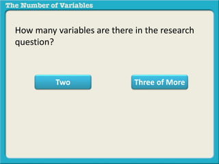 How many variables are there in the research
question?
Two Three of More
 