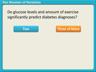 Do glucose levels and amount of exercise
significantly predict diabetes diagnoses?
Two Three of More
 