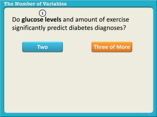 Do glucose levels and amount of exercise
significantly predict diabetes diagnoses?
Two Three of More
1
 