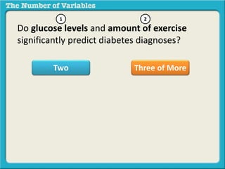 Do glucose levels and amount of exercise
significantly predict diabetes diagnoses?
Two Three of More
1 2
 