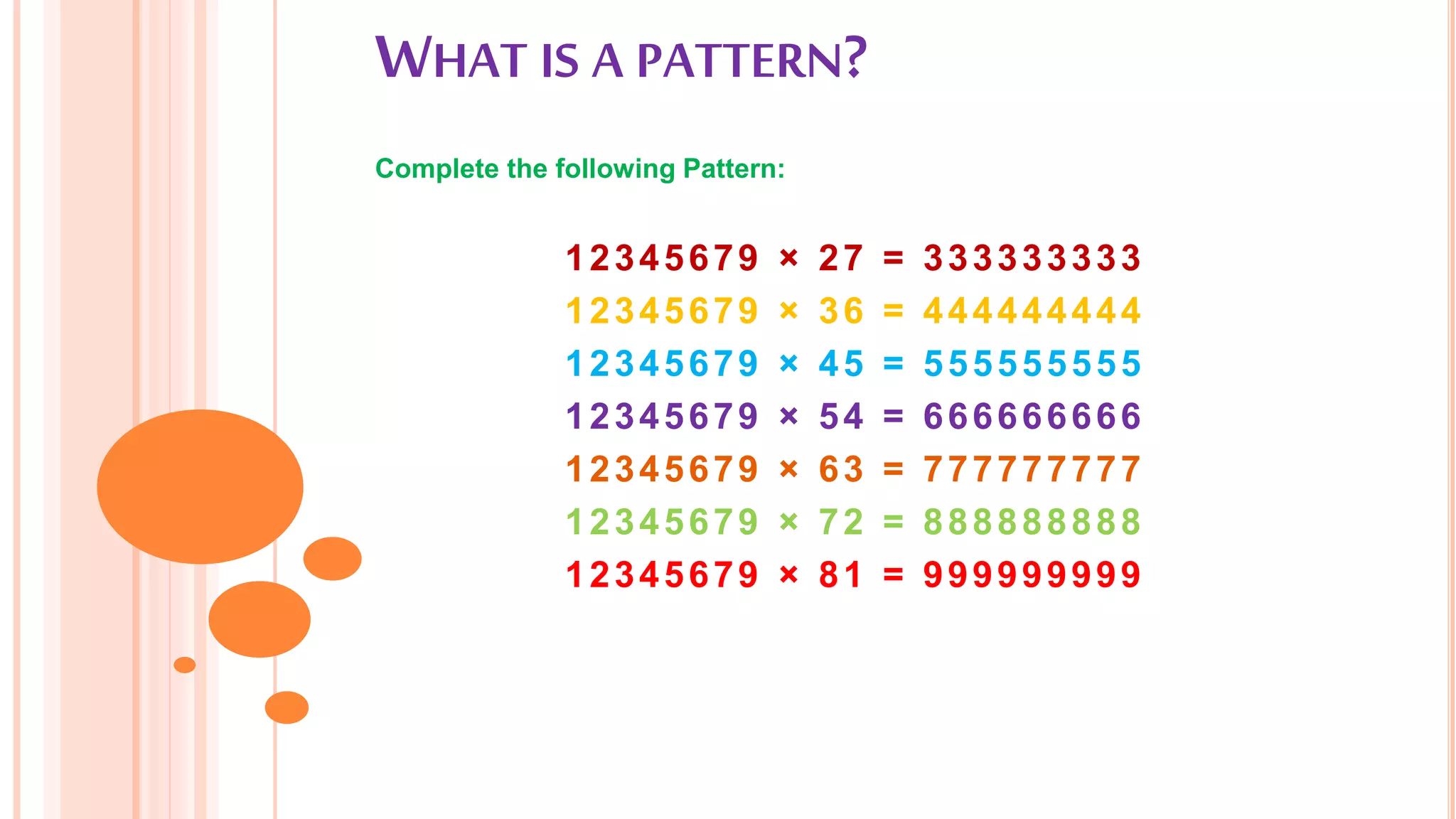 WHAT IS A PATTERN?
Complete the following Pattern:
12345679 × 27 = 333333333
12345679 × 36 = 444444444
12345679 × 45 = 555555555
12345679 × 54 = 666666666
12345679 × 63 = 777777777
12345679 × 72 = 888888888
12345679 × 81 = 999999999
 