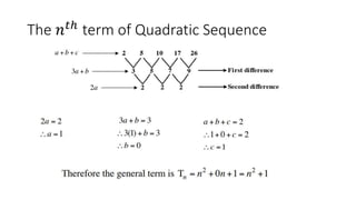 NUMBER PATTERNS.pptx