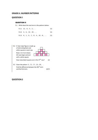 GRADE 8 MATHEMATICS NUMBER PATTERNS PRACTICE QUESTIONS.pdf