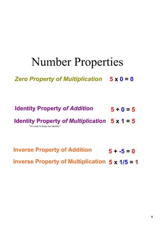 Number Properties
Zero Property of Multiplication       5 x 0 = 0



Identity Property of Addition         5 + 0 = 5
Identity Property of Multiplication 5 x 1 = 5
     "we want to keep our identity"




Inverse Property of Addition          5 + ­5 = 0
Inverse Property of Multiplication 5 x 1/5 = 1




                                                   1
 