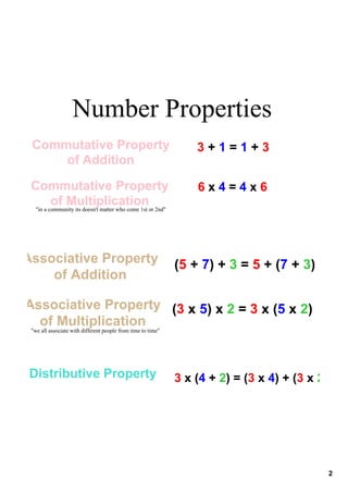 Number Properties | PDF | Free Download