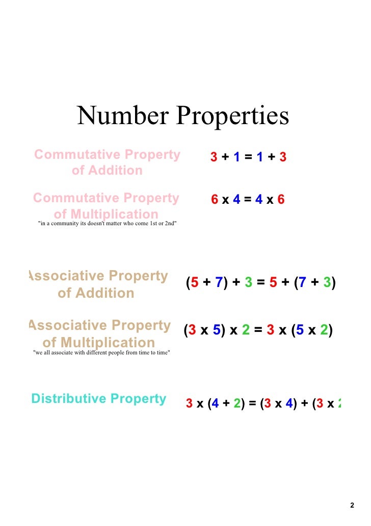 Number Properties