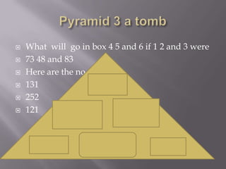 Pyramid 3 a tombWhat  will  go in box 4 5 and 6 if 1 2 and 3 were73 48 and 83Here are the no.131252121