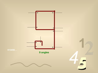 013456… 1 2 4 5 9 angles