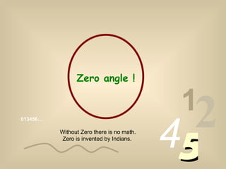 013456… 1 2 4 5 Zero angle ! Without Zero there is no math. Zero is invented by Indians.