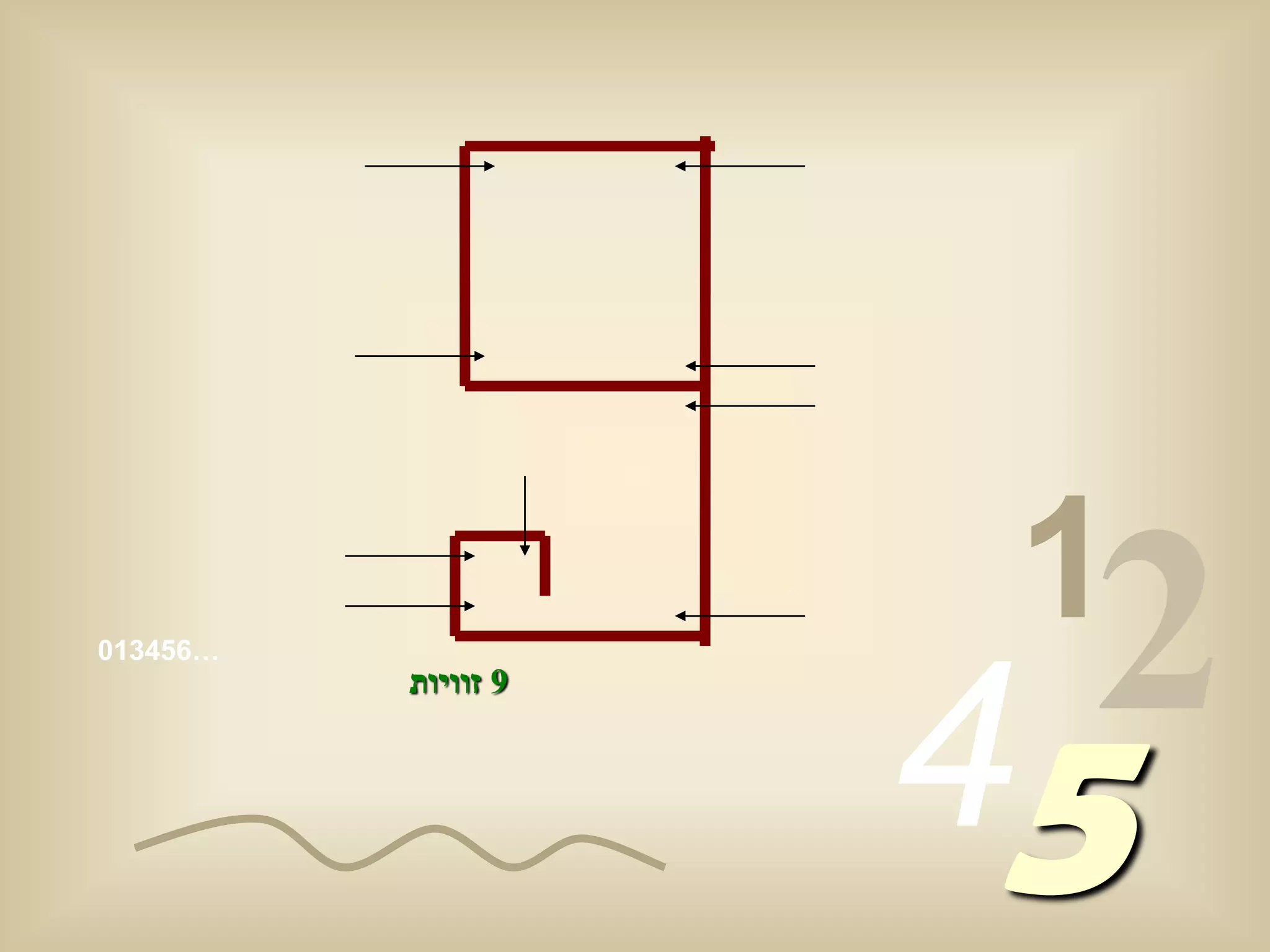 ‫1‬
‫…654310‬
          ‫9 זוויות‬


                     ‫54‬
                       ‫2‬
 