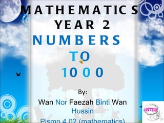 MATHEMATICS  YEAR 2 NUMBERS  T O   1 0 0 0 By: Wan   Nor   Faezah   Binti  Wan  Hussin Pismp 4.02 (mathematics) 