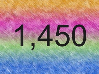 Numbers