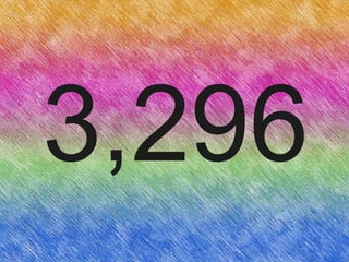 Numbers