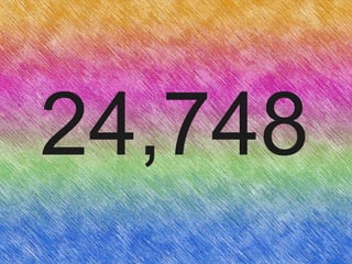 24,748
 