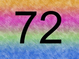 Numbers