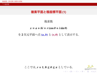 複素数・四元数と図形の回転
複素数

複素平面と極座標平面 (1)
複素数

x = a + bi = r (cos θ + i sin θ)
を 2 次元平面へ点 (a, b) と (r, θ) として表示する.

ここでは, r = 1, 0 ≤ θ ≤ π としている.

 