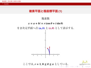 複素数・四元数と図形の回転
複素数

複素平面と極座標平面 (1)
複素数

x = a + bi = r (cos θ + i sin θ)
を 2 次元平面へ点 (a, b) と (r, θ) として表示する.

ここでは, r = 1, 0 ≤ θ ≤ π としている.

 