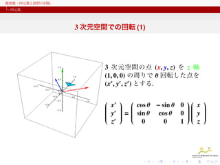 複素数・四元数と図形の回転
四元数

3 次元空間での回転 (1)

3 次元空間の点 (x, y, z) を z 軸
(1, 0, 0) の周りで θ 回転した点を
(x′ , y′ , z′ ) とする.
 ′  
 
 x   cos θ − sin θ 0   x 

 
 ′  
 

 
 y  =  sin θ cos θ 0   y 
 
 

 
 

 
 

 
 ′  
 
 
z
0
0
1
z

 
