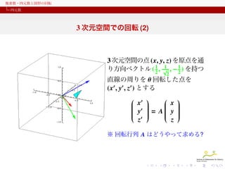 複素数・四元数と図形の回転
四元数

3 次元空間での回転 (2)

3 次元空間の点 (x, y, z) を原点を通
1 1
り方向ベクトル ( 2 , √ , − 1 ) を持つ
2
2

直線の周りを θ 回転した点を
(x′ , y′ , z′ ) とする

 ′ 

 x 
 x


 ′ 



 y  = A y










 ′ 


z
z












※ 回転行列 A はどうやって求める?

 