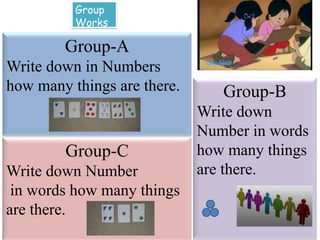 Group
Works
Group-A
Write down in Numbers
how many things are there.
Group-C
Write down Number
in words how many things
are there.
Group-B
Write down
Number in words
how many things
are there.
 