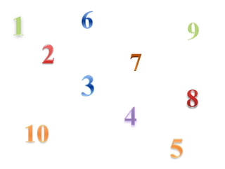 Numbers