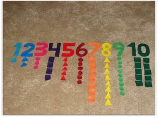Numbers