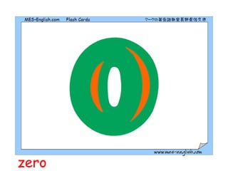 Numbers | PPT