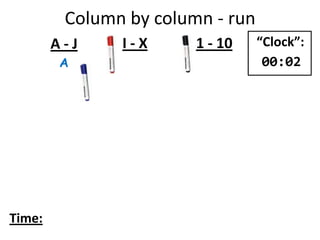 A
A - J I - X 1 - 10
Time:
“Clock”:
00:02
Column by column - run
 