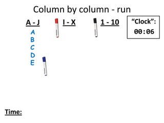 A
B
C
D
E
A - J I - X 1 - 10
Time:
“Clock”:
00:06
Column by column - run
 