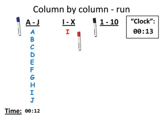 A
B
C
D
E
F
G
H
I
J
I
A - J I - X 1 - 10
Time:
“Clock”:
00:13
Column by column - run
00:12
 