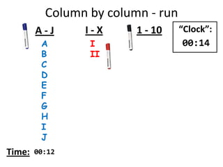 A
B
C
D
E
F
G
H
I
J
I
II
A - J I - X 1 - 10
Time:
“Clock”:
00:14
Column by column - run
00:12
 
