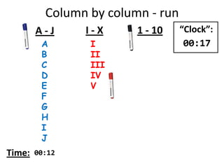 A
B
C
D
E
F
G
H
I
J
I
II
III
IV
V
A - J I - X 1 - 10
Time:
“Clock”:
00:17
Column by column - run
00:12
 