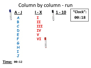 A
B
C
D
E
F
G
H
I
J
I
II
III
IV
V
VI
A - J I - X 1 - 10
Time:
“Clock”:
00:18
Column by column - run
00:12
 