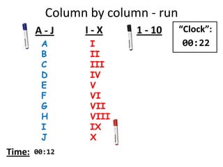 A
B
C
D
E
F
G
H
I
J
I
II
III
IV
V
VI
VII
VIII
IX
X
A - J I - X 1 - 10
Time:
“Clock”:
00:22
Column by column - run
00:12
 