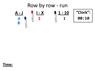 Row by row - run
A
B
I 1
A - J I - X 1 - 10
Time:
“Clock”:
00:10
 