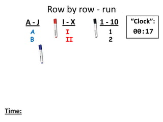 Row by row - run
A
B
I
II
1
2
A - J I - X 1 - 10
Time:
“Clock”:
00:17
 