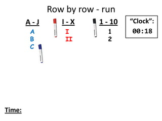 Row by row - run
A
B
C
I
II
1
2
A - J I - X 1 - 10
Time:
“Clock”:
00:18
 