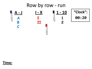 Row by row - run
A
B
C
I
II
1
2
A - J I - X 1 - 10
Time:
“Clock”:
00:20
 