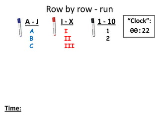 Row by row - run
A
B
C
I
II
III
1
2
A - J I - X 1 - 10
Time:
“Clock”:
00:22
 