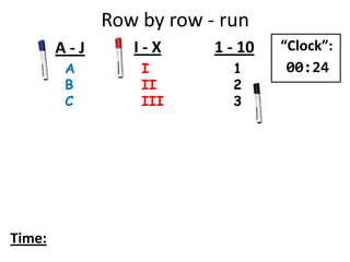 Row by row - run
A
B
C
I
II
III
1
2
3
A - J I - X 1 - 10
Time:
“Clock”:
00:24
 
