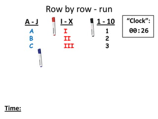 Row by row - run
A
B
C
I
II
III
1
2
3
A - J I - X 1 - 10
Time:
“Clock”:
00:26
 