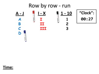 Row by row - run
A
B
C
D
I
II
III
1
2
3
A - J I - X 1 - 10
Time:
“Clock”:
00:27
 