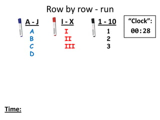 Row by row - run
A
B
C
D
I
II
III
1
2
3
A - J I - X 1 - 10
Time:
“Clock”:
00:28
 