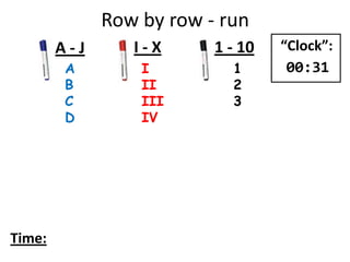 Row by row - run
A
B
C
D
I
II
III
IV
1
2
3
A - J I - X 1 - 10
Time:
“Clock”:
00:31
 
