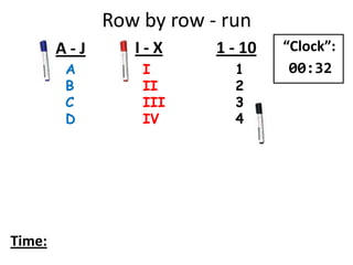 Row by row - run
A
B
C
D
I
II
III
IV
1
2
3
4
A - J I - X 1 - 10
Time:
“Clock”:
00:32
 