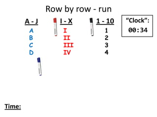 Row by row - run
A
B
C
D
I
II
III
IV
1
2
3
4
A - J I - X 1 - 10
Time:
“Clock”:
00:34
 