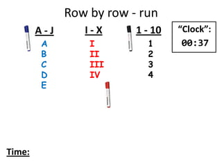 Row by row - run
A
B
C
D
E
I
II
III
IV
1
2
3
4
A - J I - X 1 - 10
Time:
“Clock”:
00:37
 